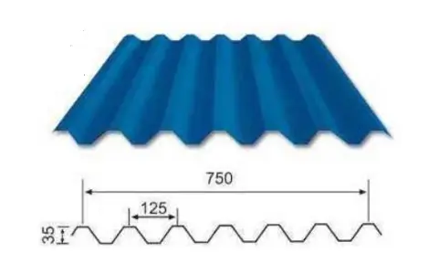 Prefabricated Steel Wall Cladding Panels